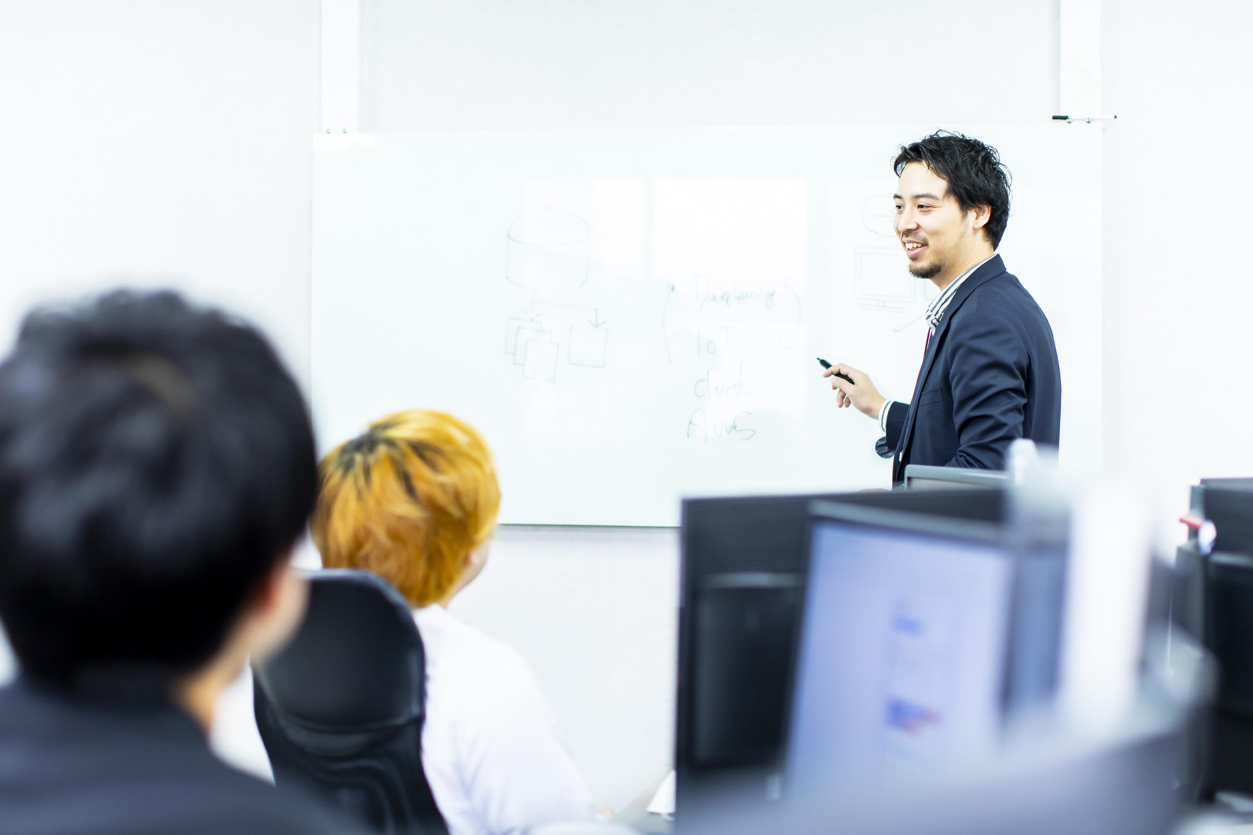 伴走型コンサルティングやデジタル広告支援、WEBサイトの開発までを専門のチームがサポート。