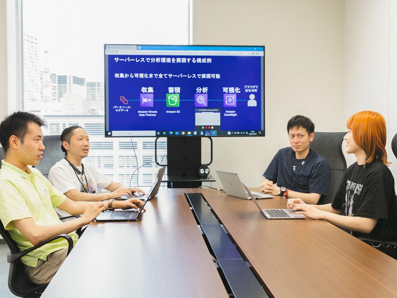 株式会社 トレードワークスのイメージ画像3