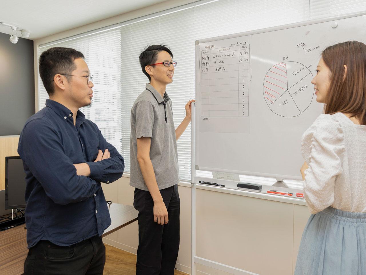 そんな同社が求める人材像は、自立していて業務に主体的に取り組むことができ、チームワークのための協調性がある人だ。