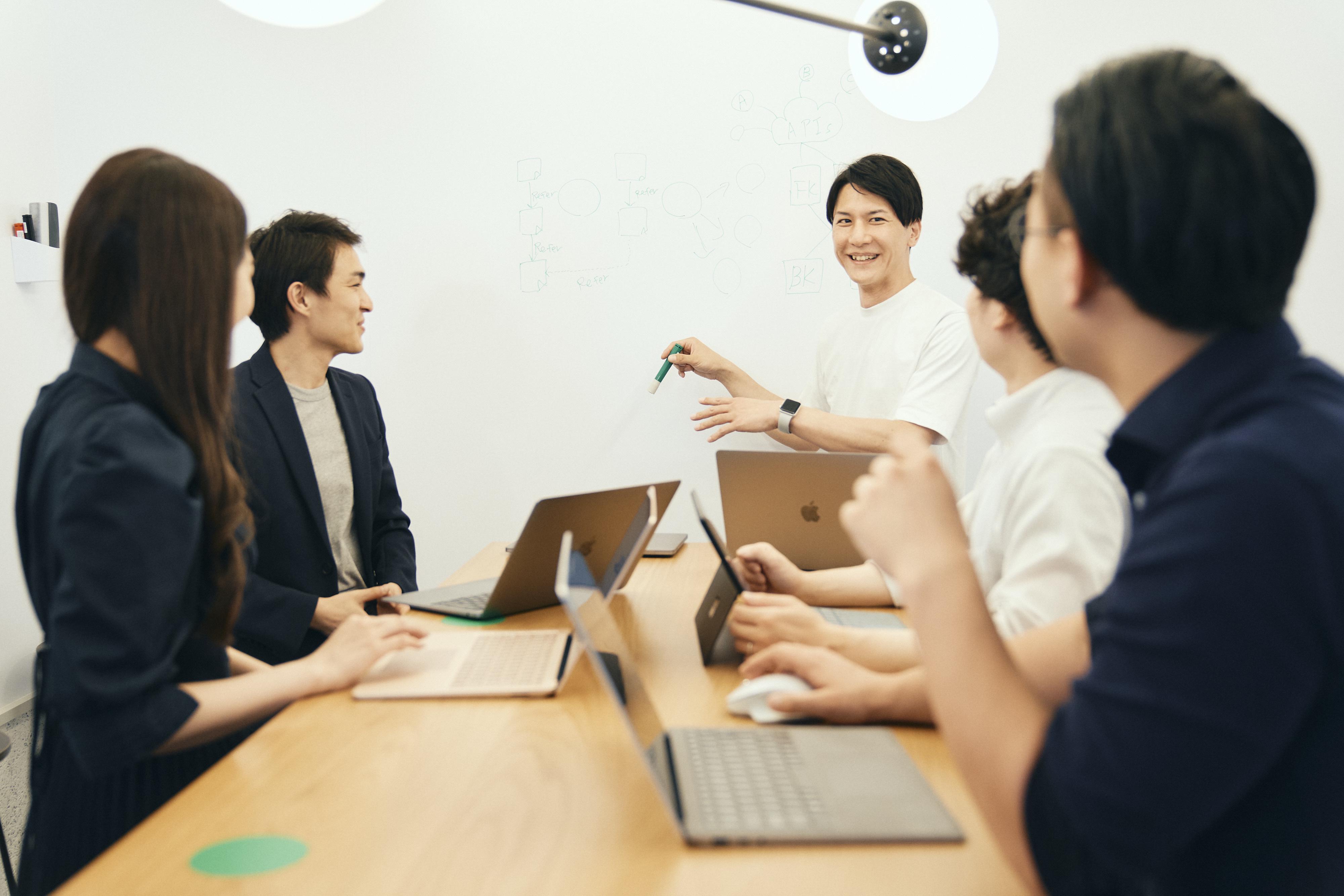 株式会社 dotDのイメージ画像1