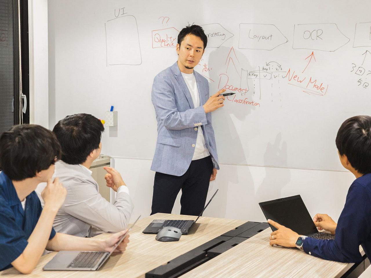 同社は顧客との議論により適したプロダクトを組み合わせてチューニングやカスタマイズを施し、本質的なDXに寄与するソリューションとして提供する。