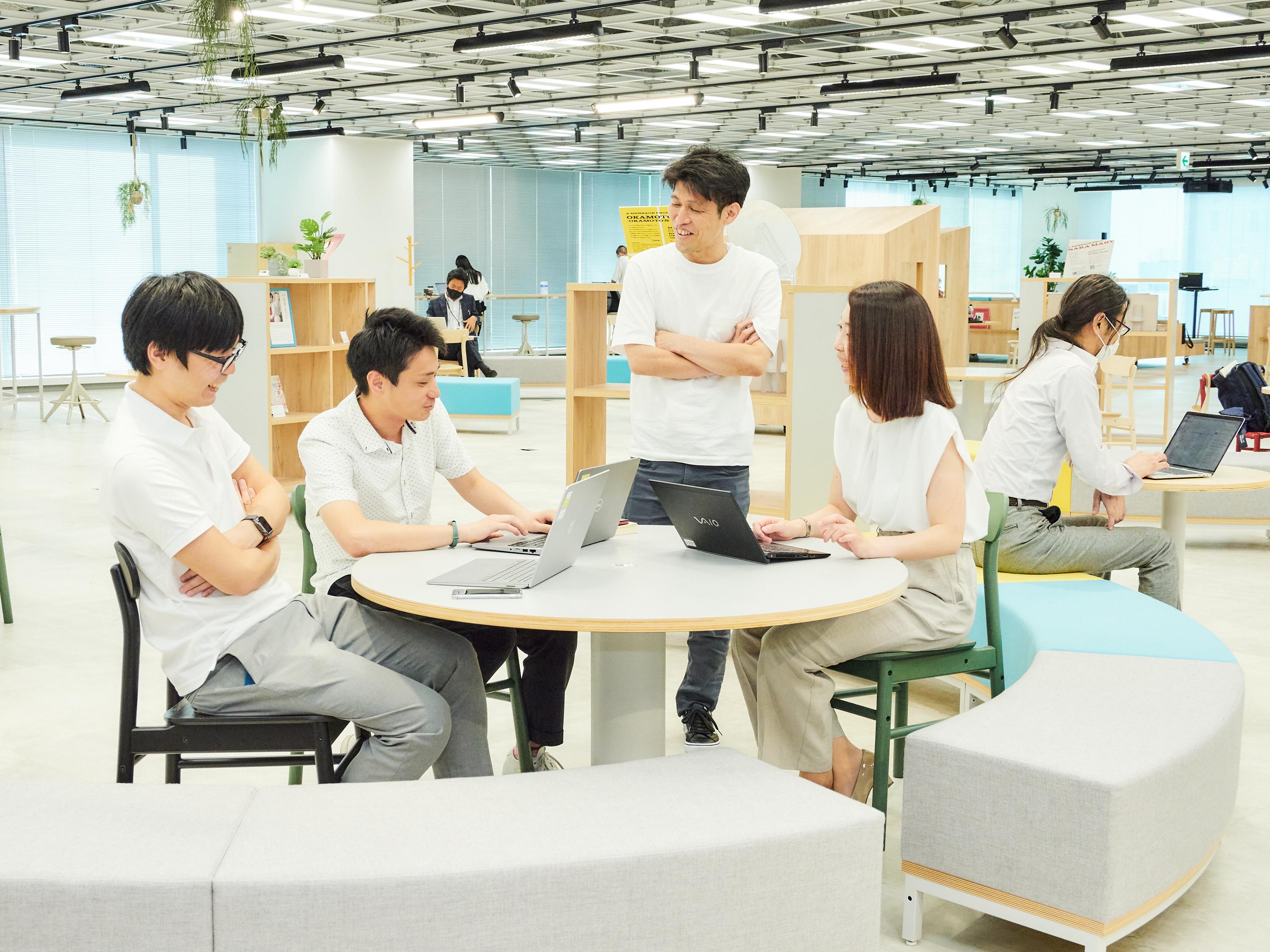 トランスコスモス 株式会社のイメージ画像2