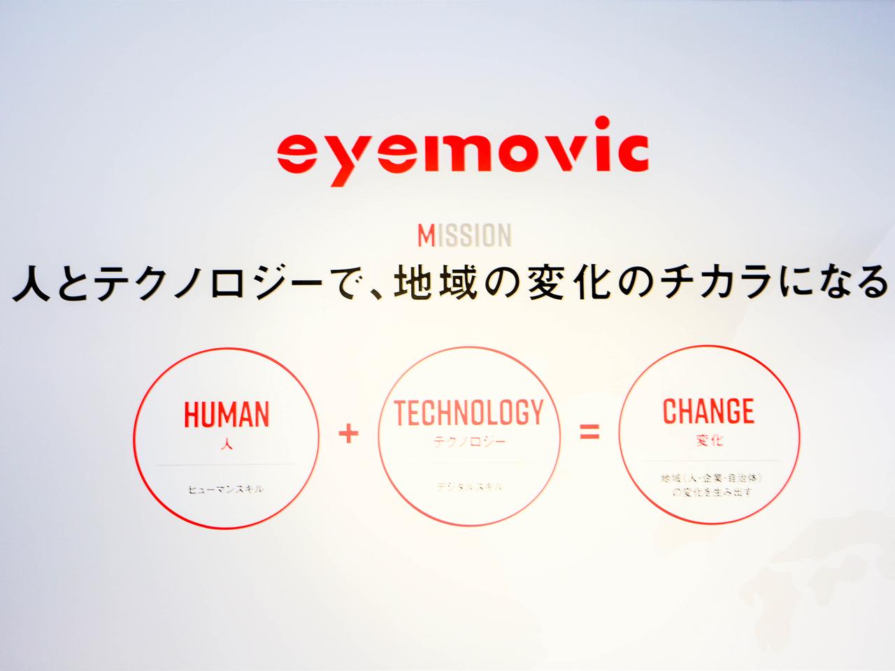 受託事業は堅調に成長しており、2022年中に四国全県に拠点を設置し終える予定だ。