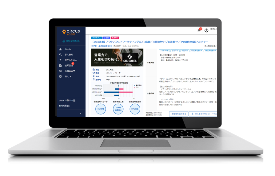 circus 株式会社のイメージ画像2