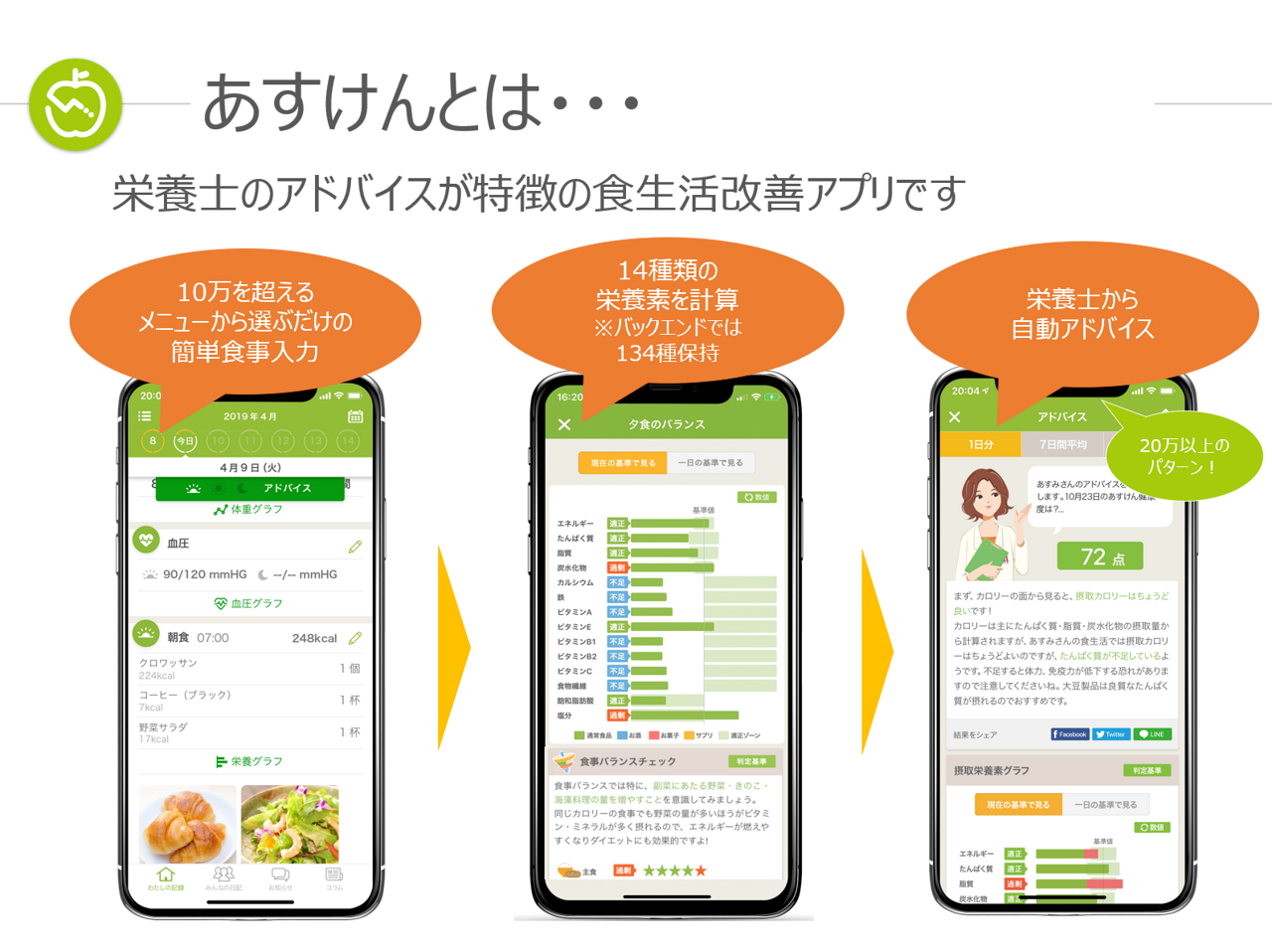 株式会社asken 求人画像1