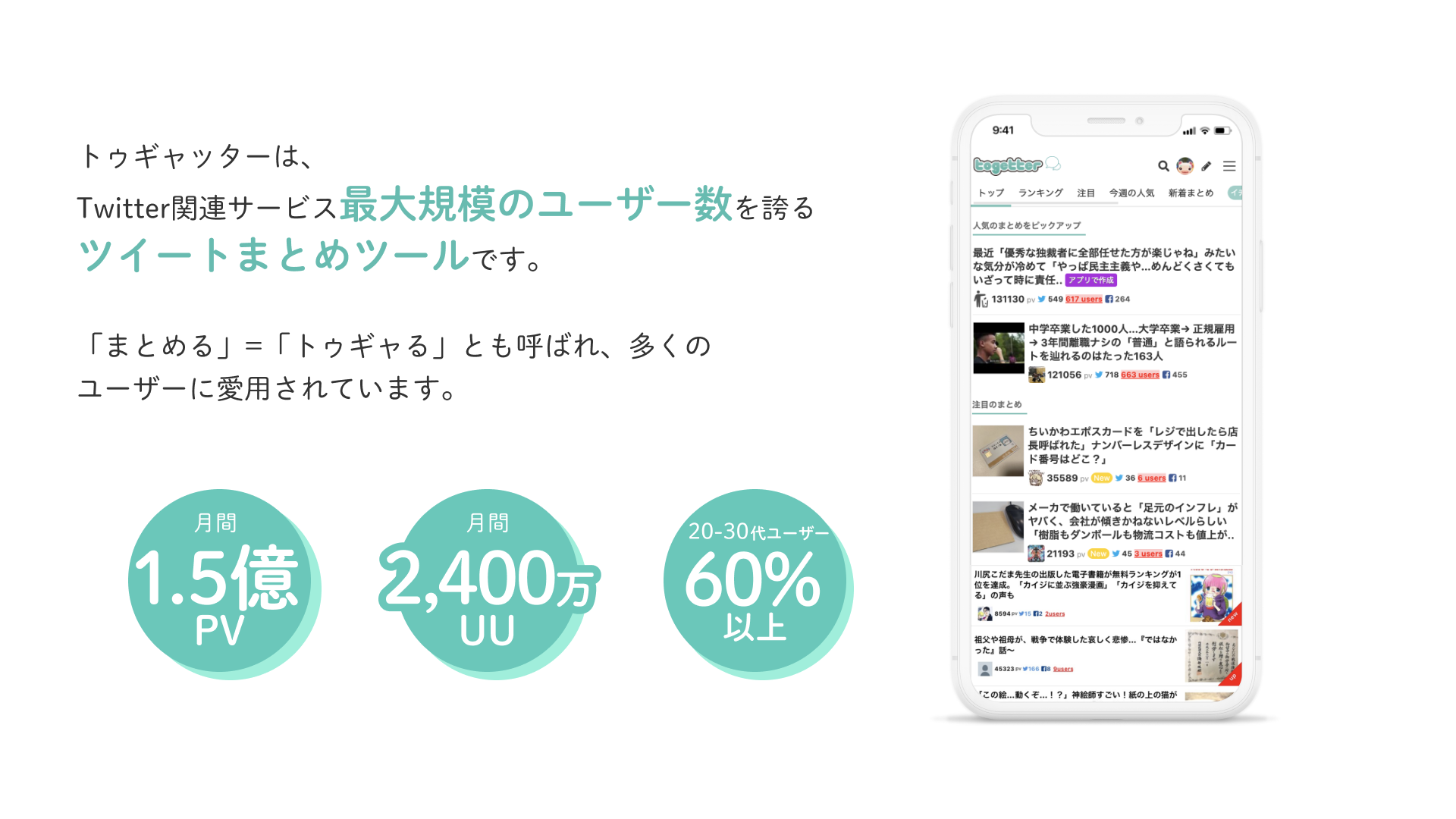 Togetterは、Twitter上のツイートや、さまざまな情報を組みあわせてコンテンツを保存できるサービスです。ユーザーが作成したツイートまとめが日々投稿されています。