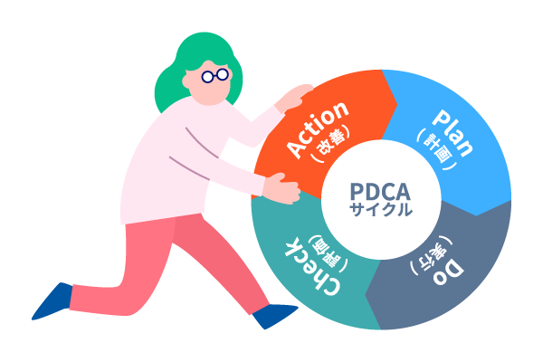 このように、自社で実際に運営している事業に深くコミットする形でPDCAを回し、“生きた”ノウハウやスキルを蓄積している点が強み。
