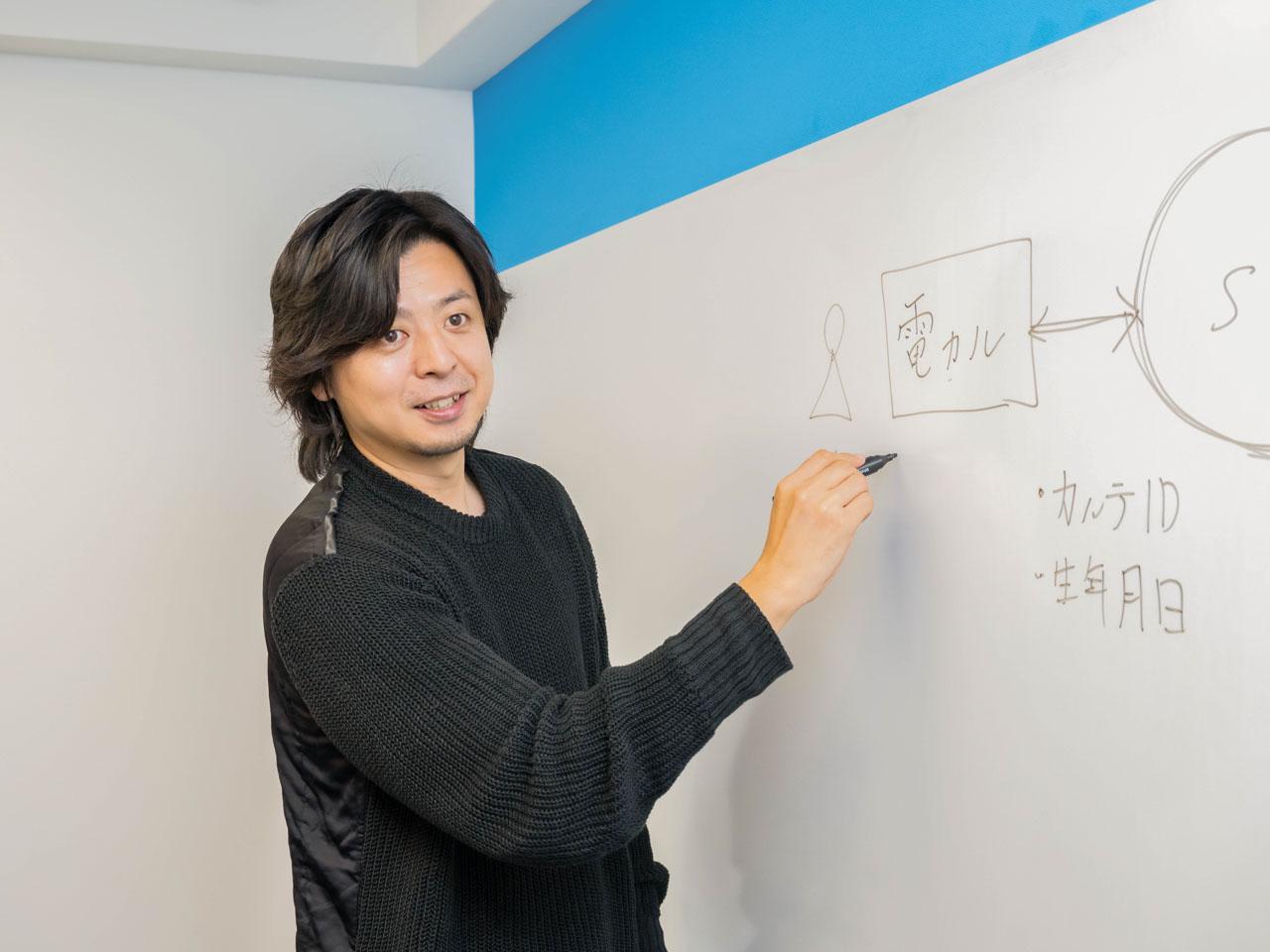 集客に向けたマーケティングはもちろん、ブランディングから内装、電子カルテ設計まで、クリニックとエンドユーザーのタッチポイント全てに関わっている。