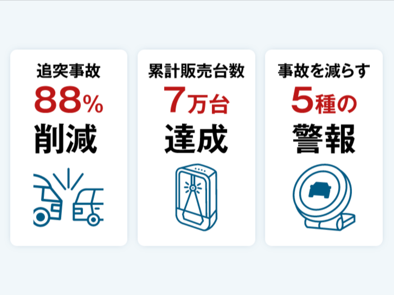 ジャパン・トゥエンティワン 株式会社のイメージ画像3
