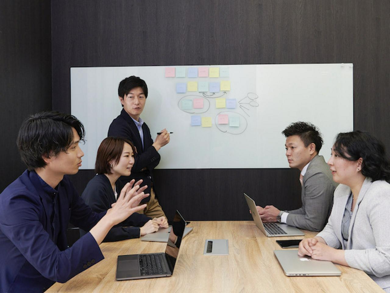 株式会社CLUE 求人画像1