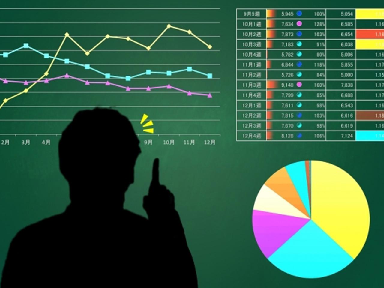 株式会社 インテージテクノスフィアのイメージ画像1
