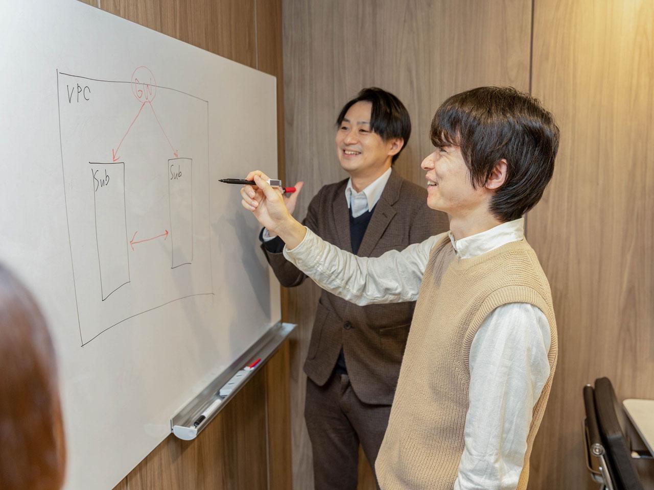 お客様との信頼関係構築が強み。