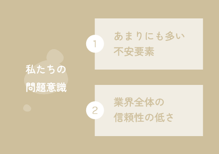 安心して身をゆだねられるクリニックがなく、手探りなまま決断してしまう方が多いのが現状です。
