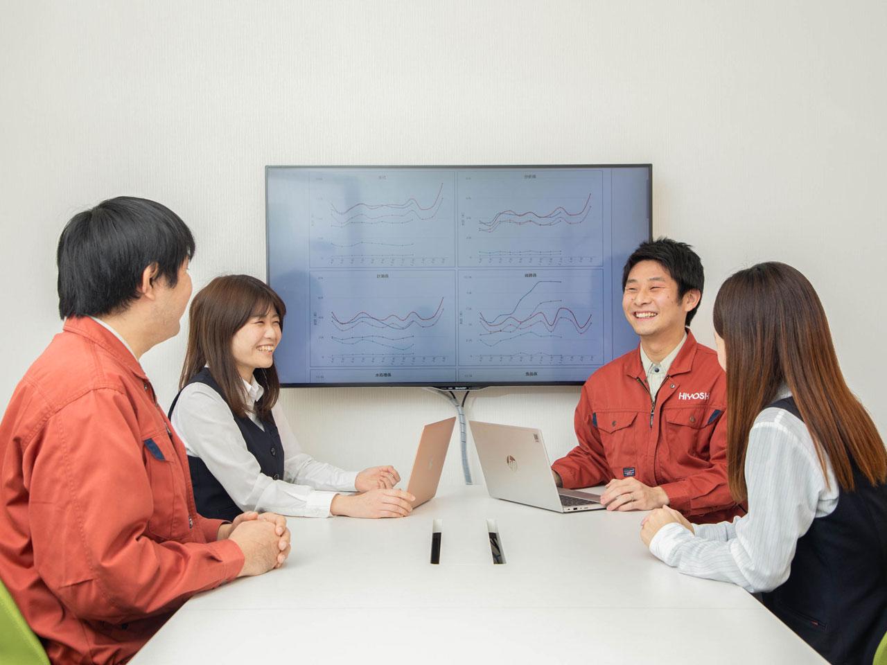 株式会社 日吉のイメージ画像3