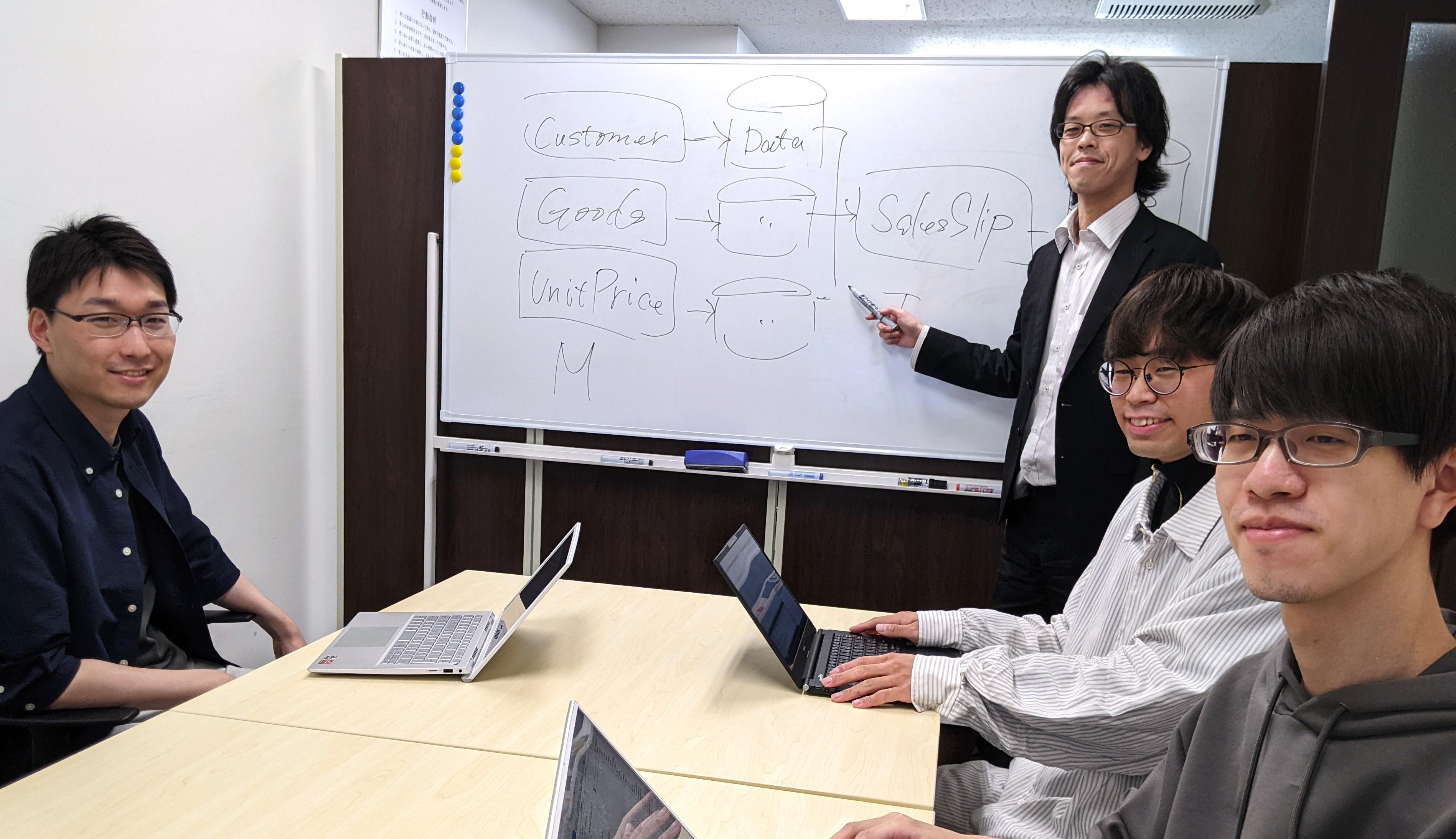 株式会社 ビズポイントのイメージ画像3