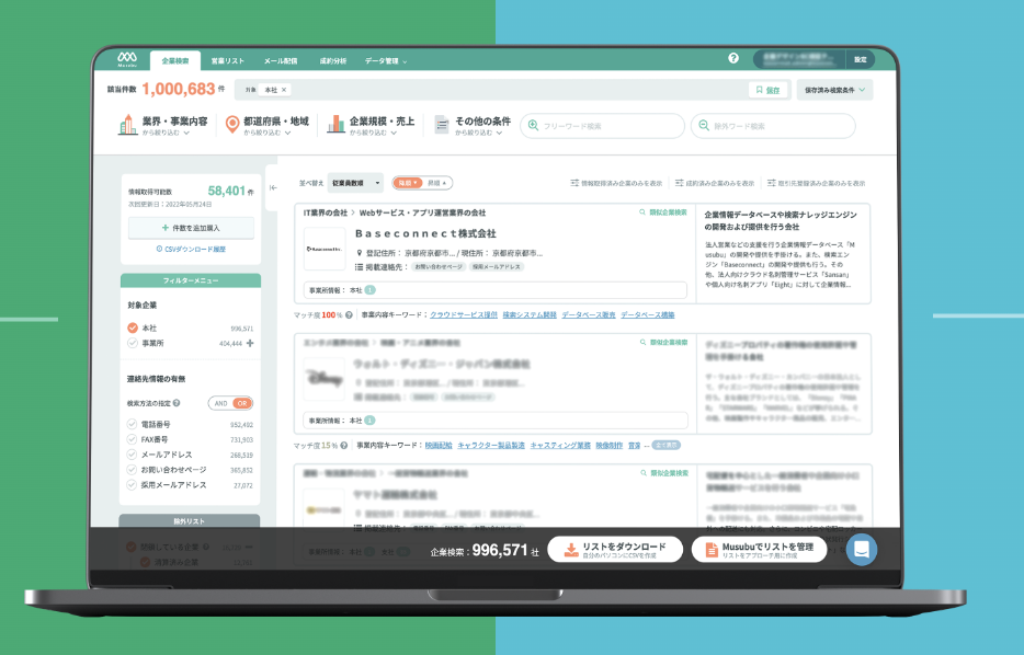 Musubuには自社で製造した140万件以上の企業データが搭載されており、営業リスト作成や営業に必要な情報収集を効率的に行うことができます。