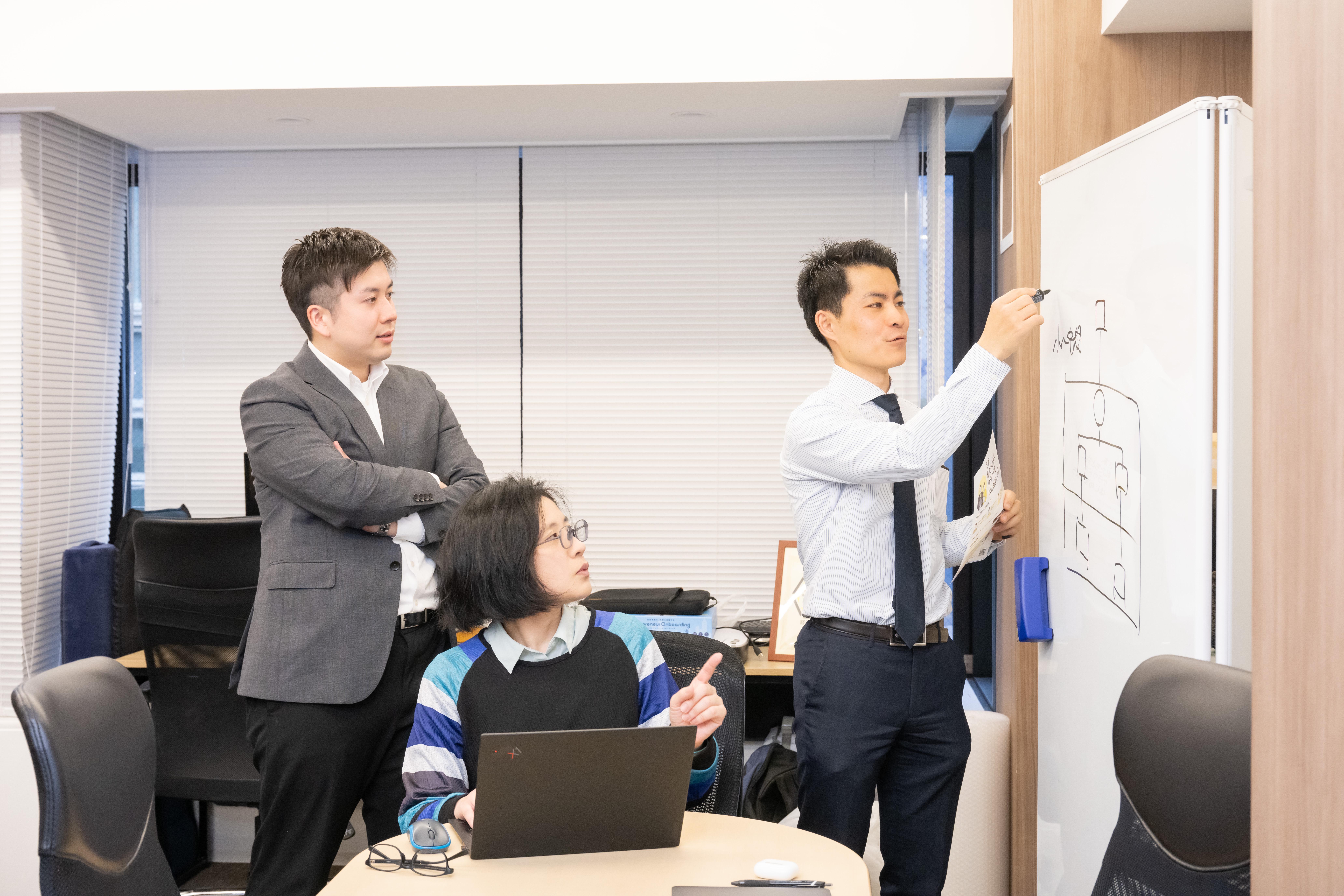 営業部門の連携もスピーディーに！
（部門間の壁が無く、情報交換も素早いです！）