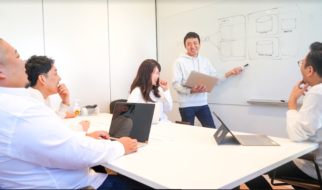 株式会社 CaSyのイメージ画像2