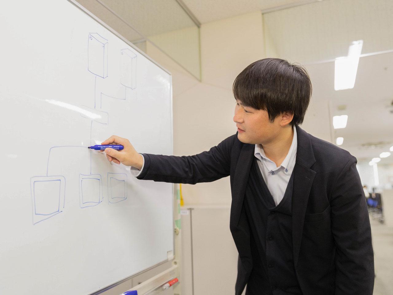 AGS 株式会社のイメージ画像2