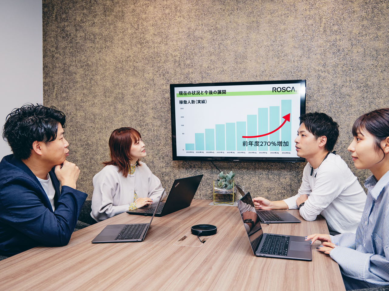 ROSCA 株式会社のイメージ画像2