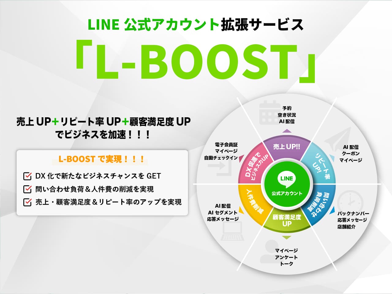 LINE公式アカウントの活用支援サービス「L-BOOST」シリーズ。