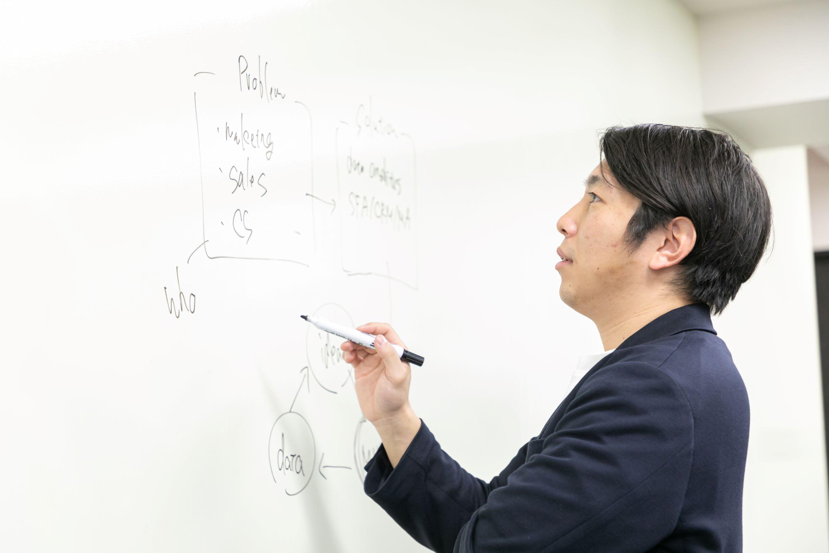 Fabeee 株式会社のイメージ画像1