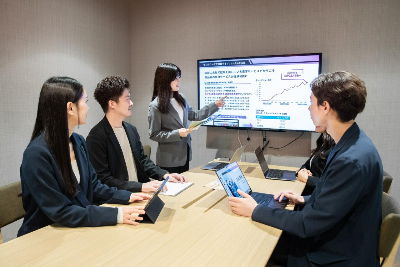 サングローブ株式会社 求人画像1