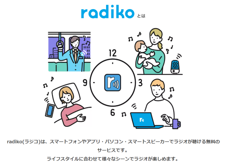 株式会社 radikoのイメージ画像3