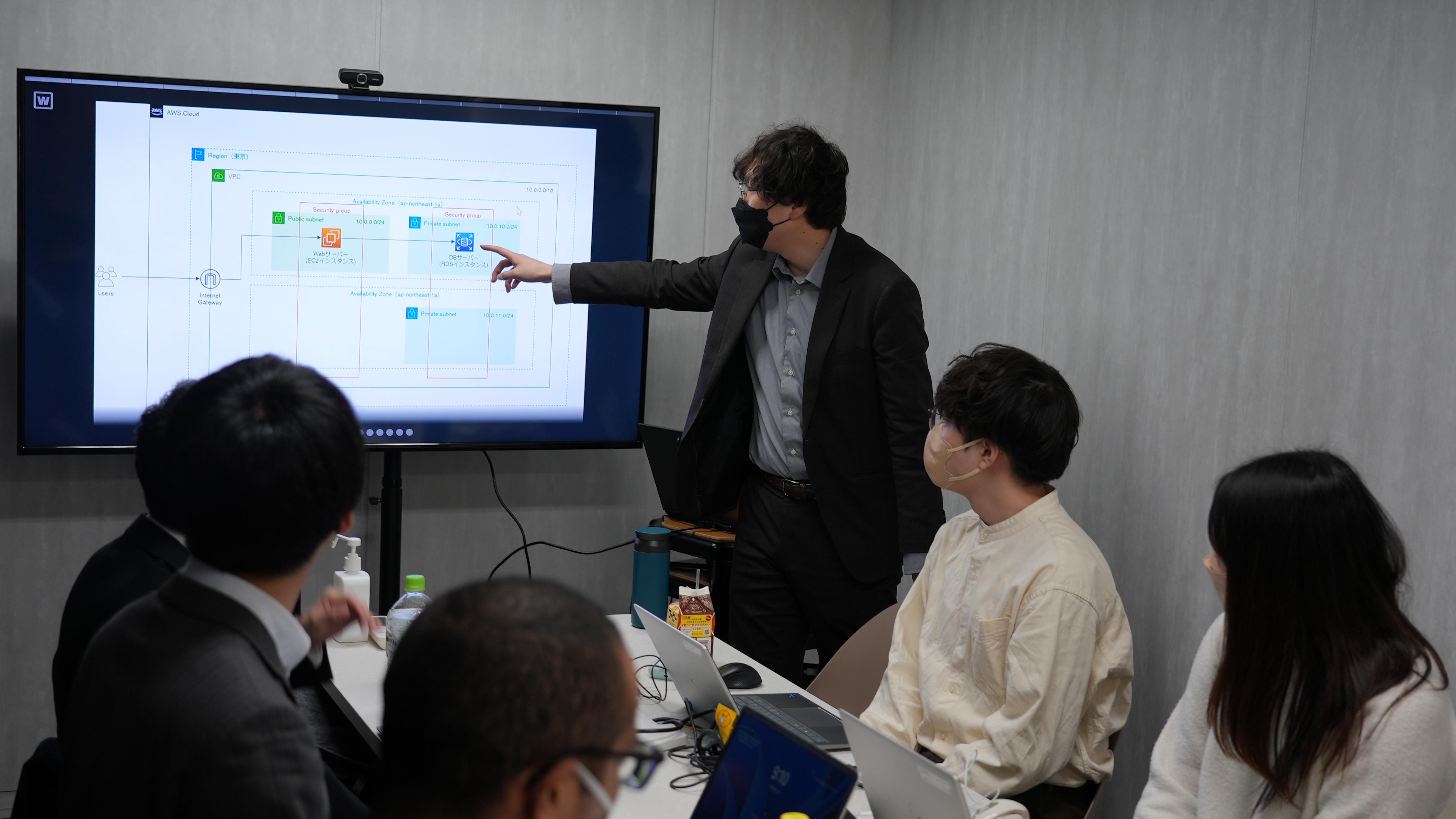 企業トップ画像