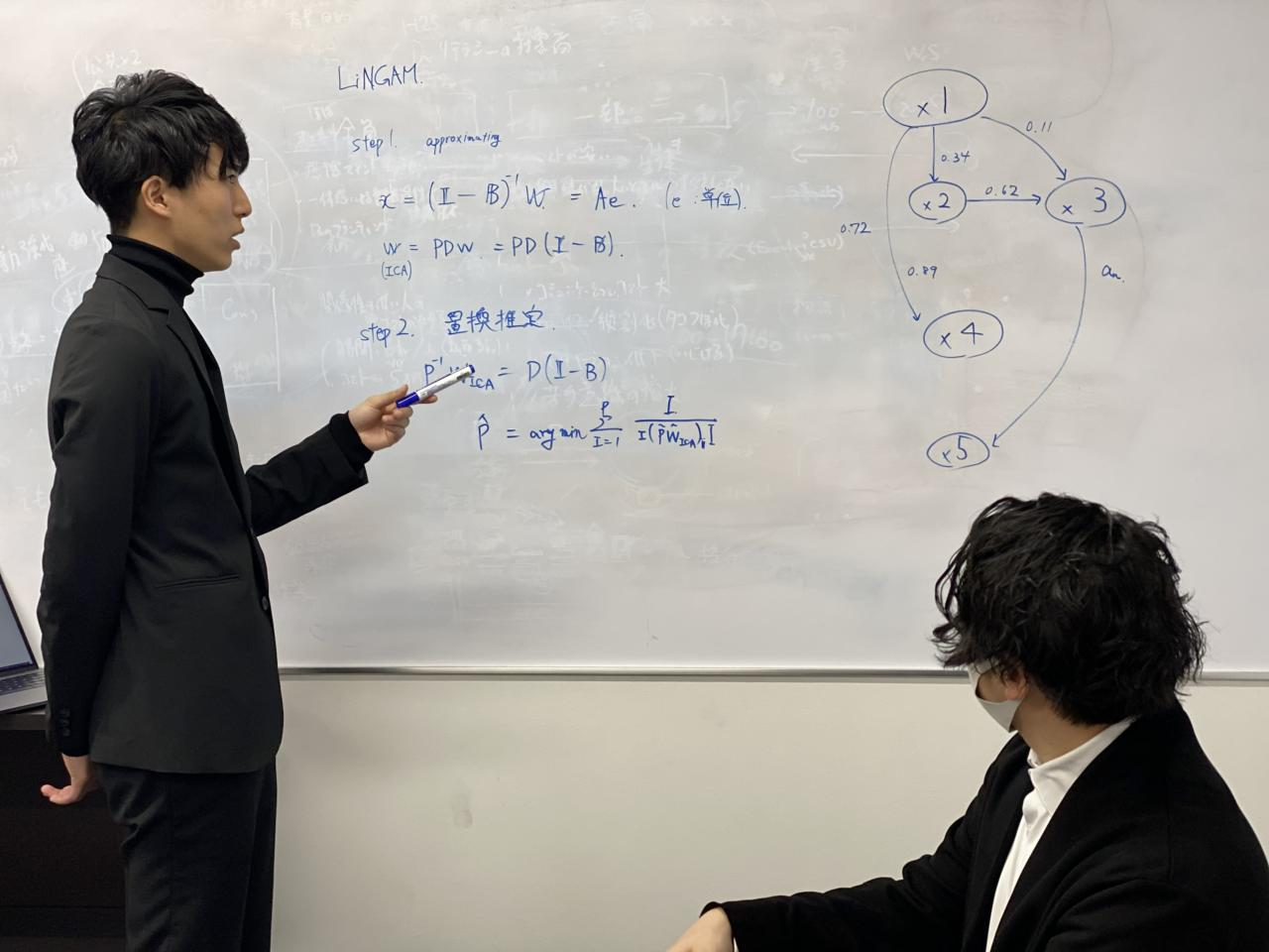 株式会社STANDARD 求人画像1