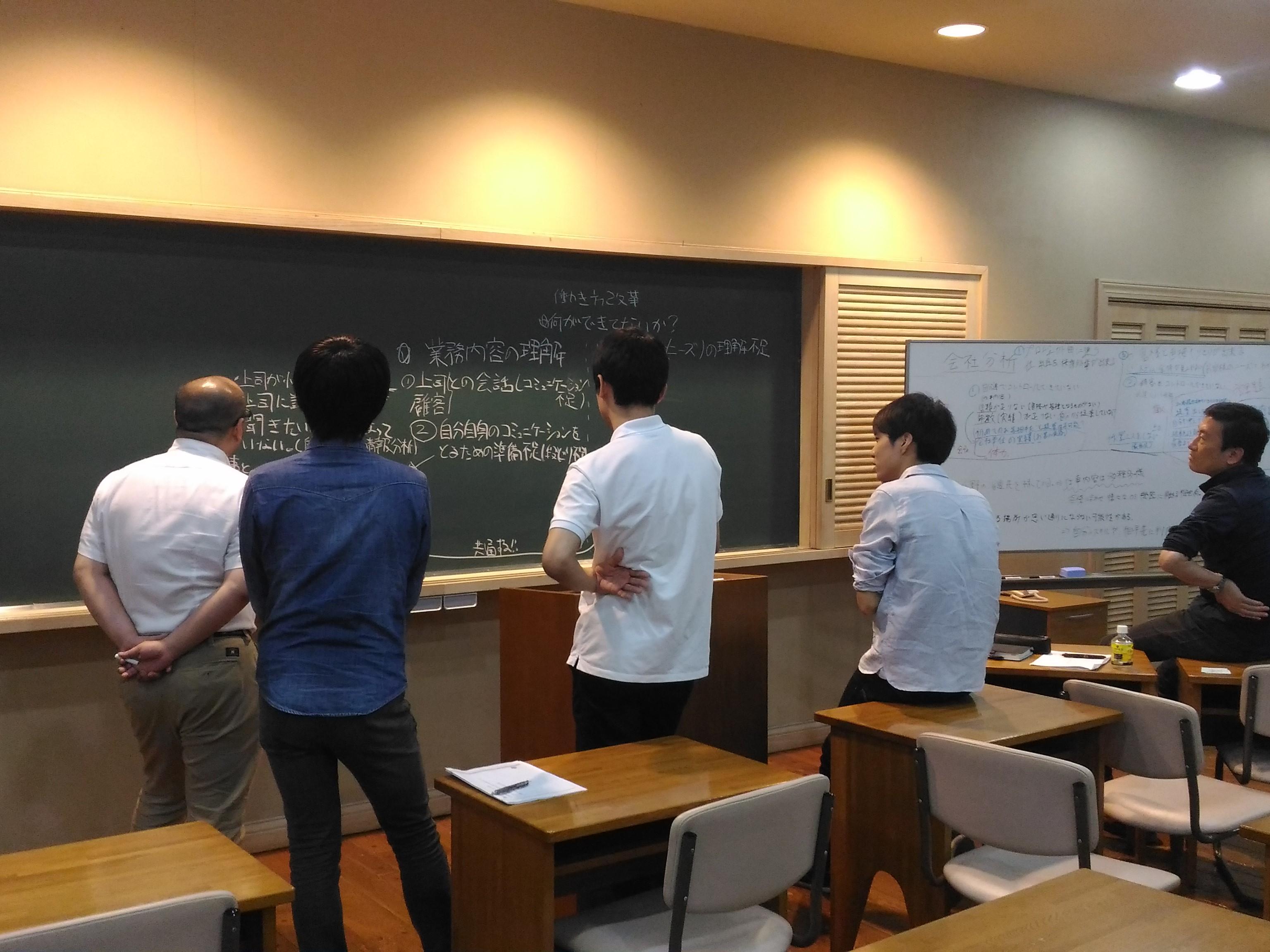 千葉県勝浦市の保養所で中堅社員技術研修のヒトコマ。これでも真剣に技術とマーケットの議論中です。