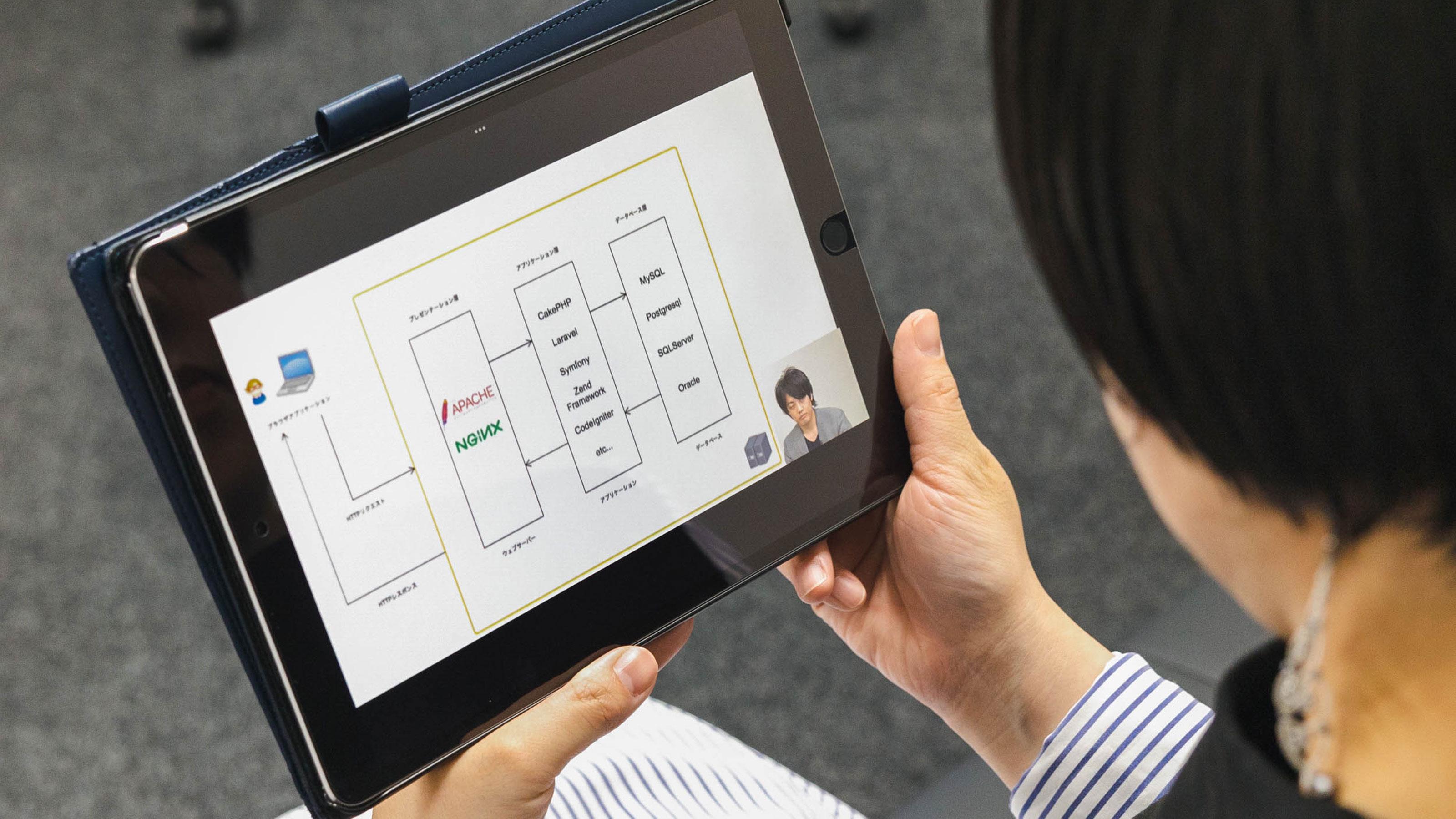 企業トップ画像