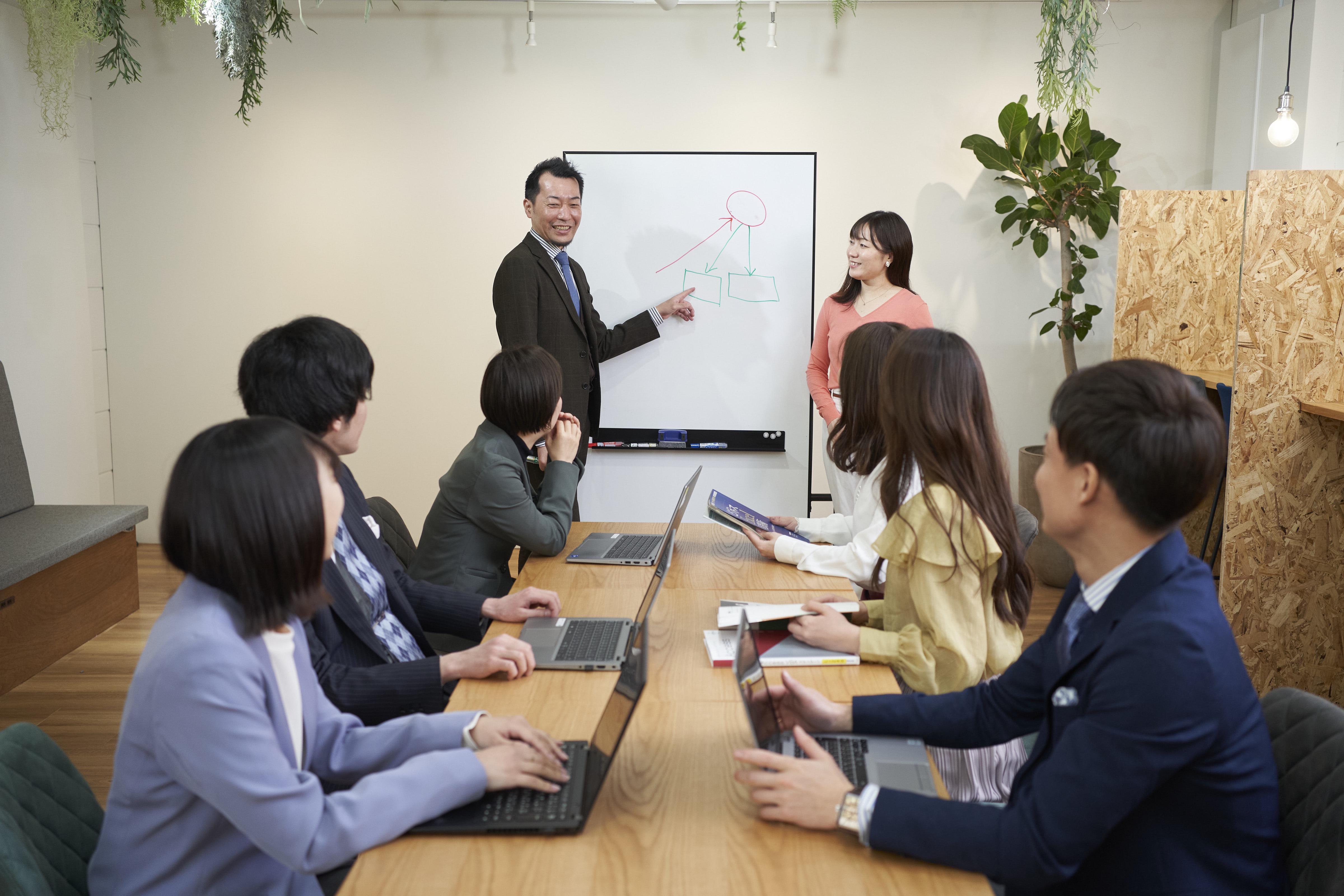 企業トップ画像