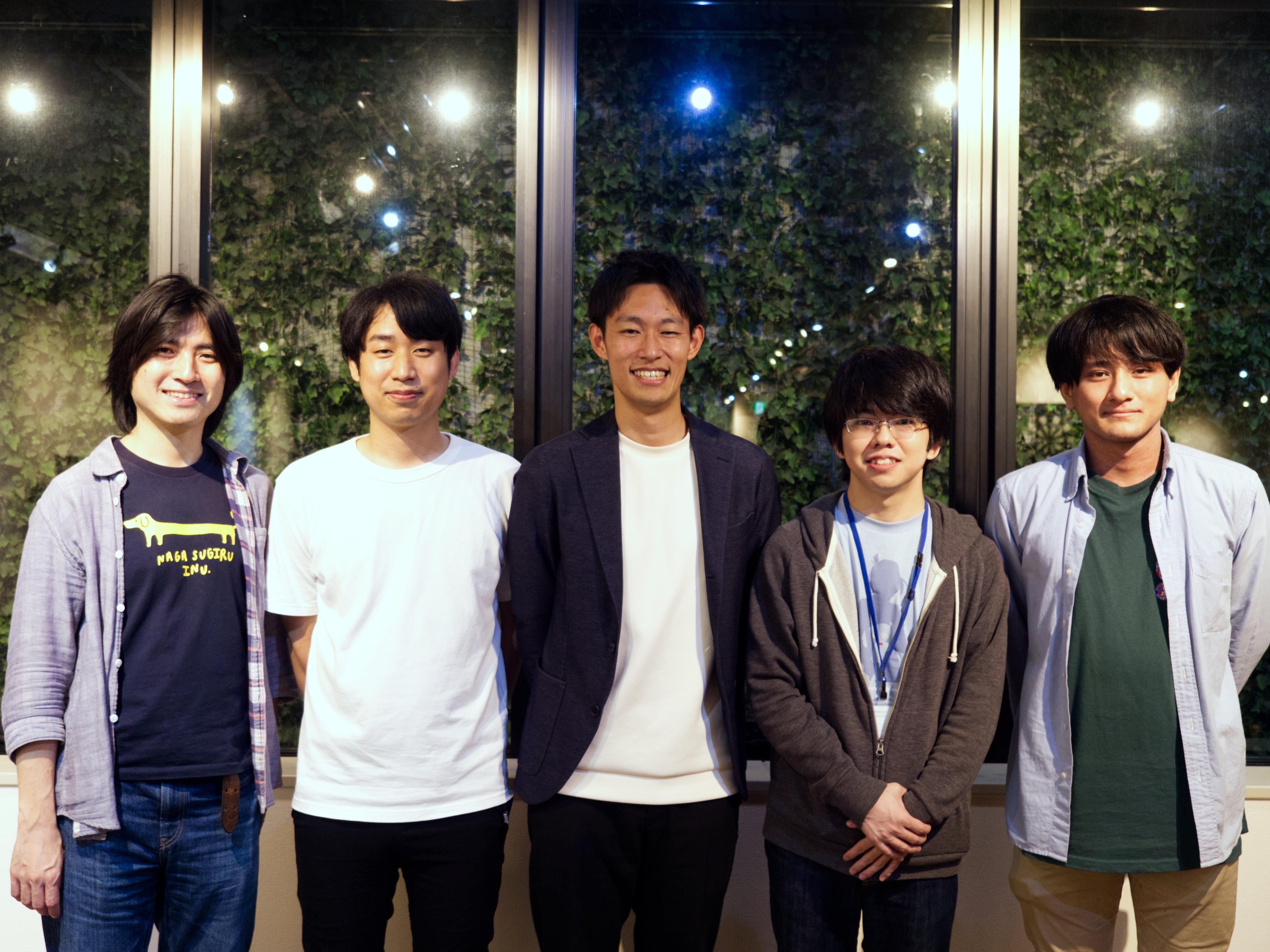 株式会社 ラクーンホールディングスのイメージ画像2