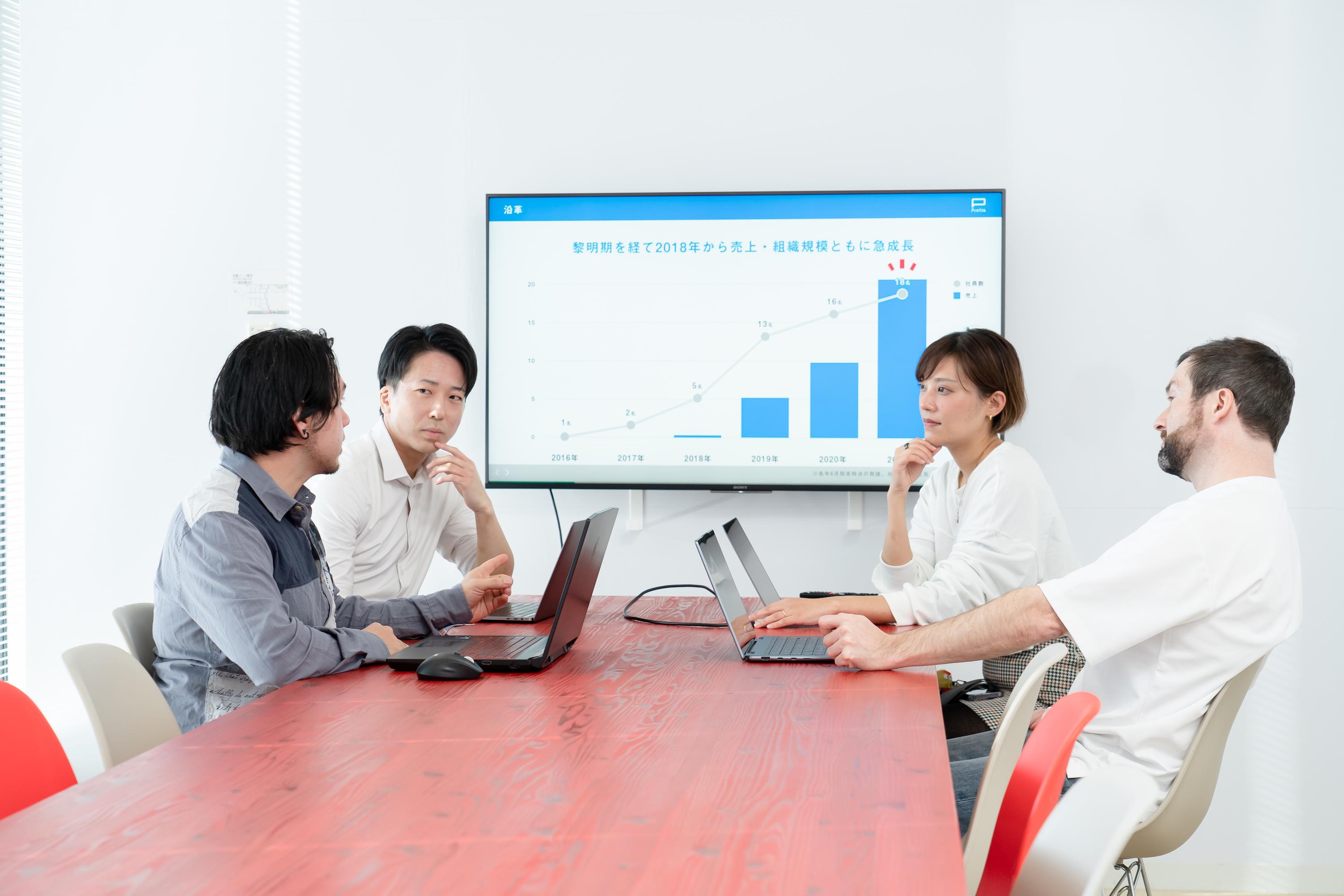 企業トップ画像