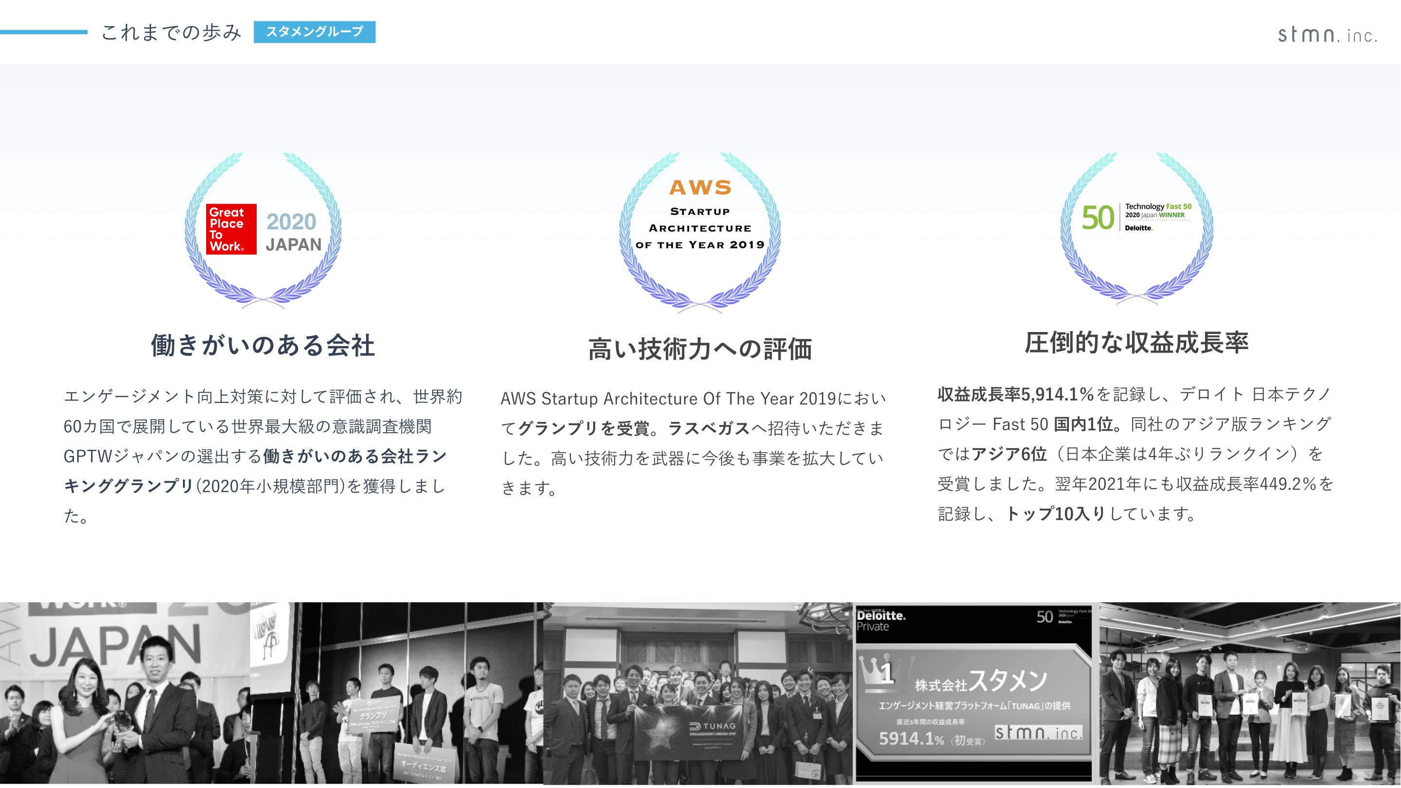 働く環境・技術力・売上高など、各方面でご評価いただいています！