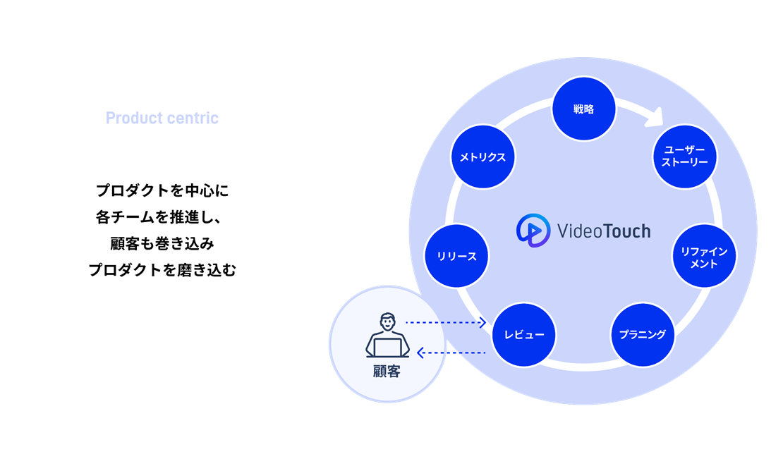 企業トップ画像