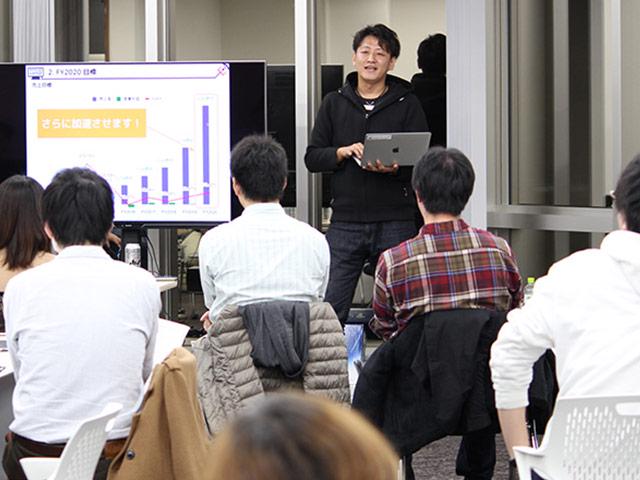 株式会社ライトコードの求人情報