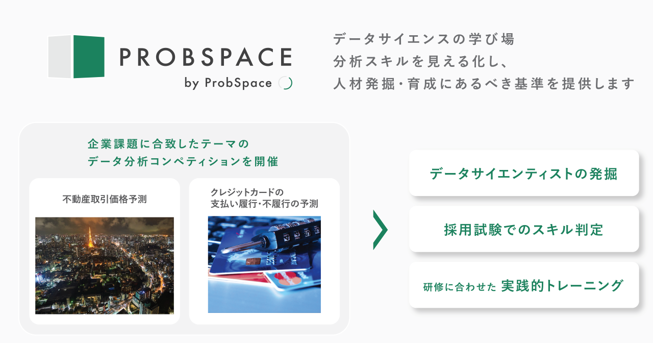 コンサルティングを事業の柱としながら、足掛かりのサービスとして開発したのが、データサイエンティストが集まるコンペティションサイト『PROBSPACE』。