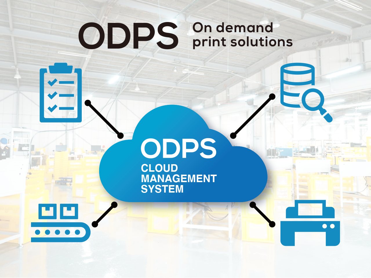 【ODPS】オンデマンドプリントソリューションズ
イメージ・マジックがこれまで培ってきたノウハウを
「仕組み化」し提供することで、貴社のオンデマンドプリントの課題を解決します。