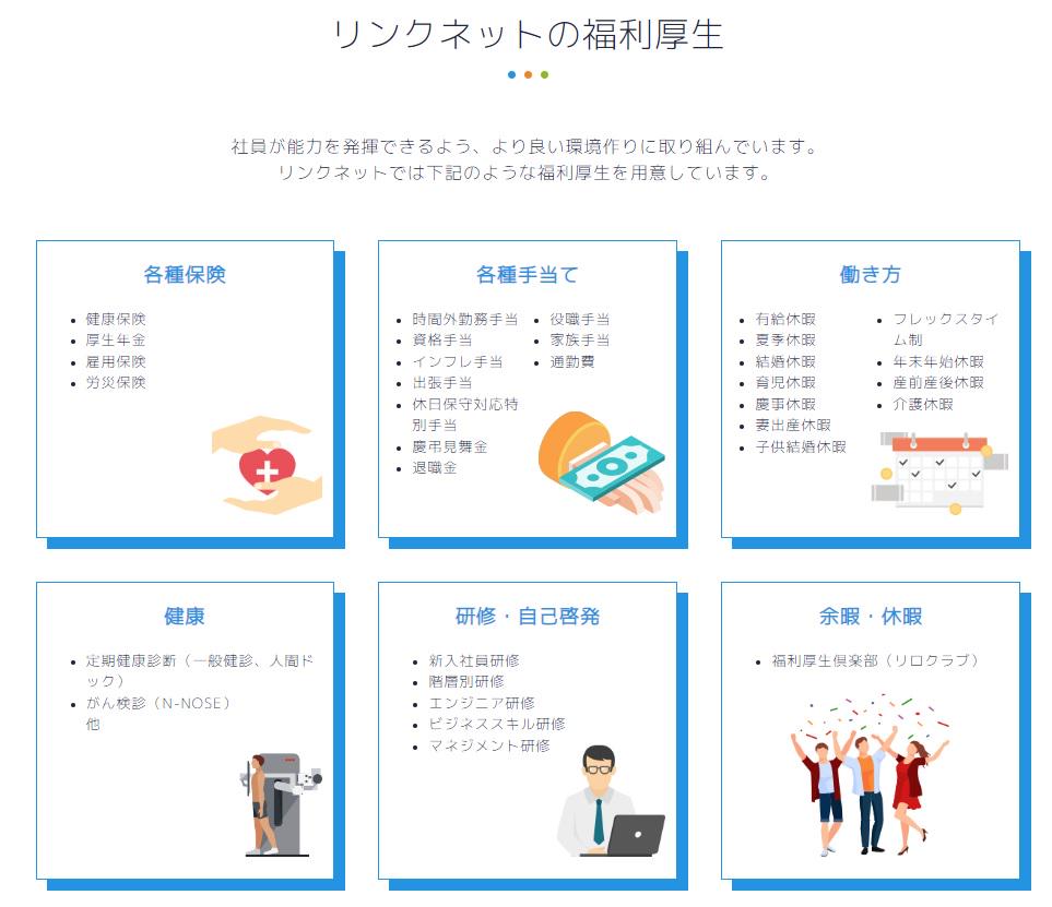 リンクネットの福利厚生