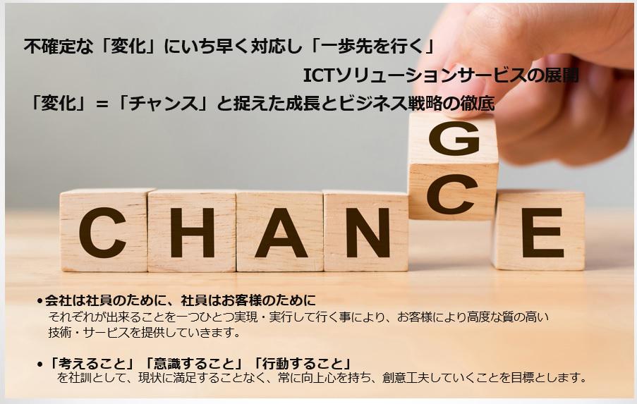 株式会社 プレシードのイメージ画像1