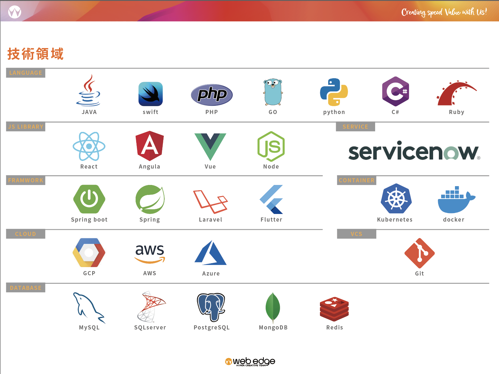 プログラミングスキルを武器としてレベルアップしていきたい方には、ぜひ当社の事業にチャレンジしてほしい。