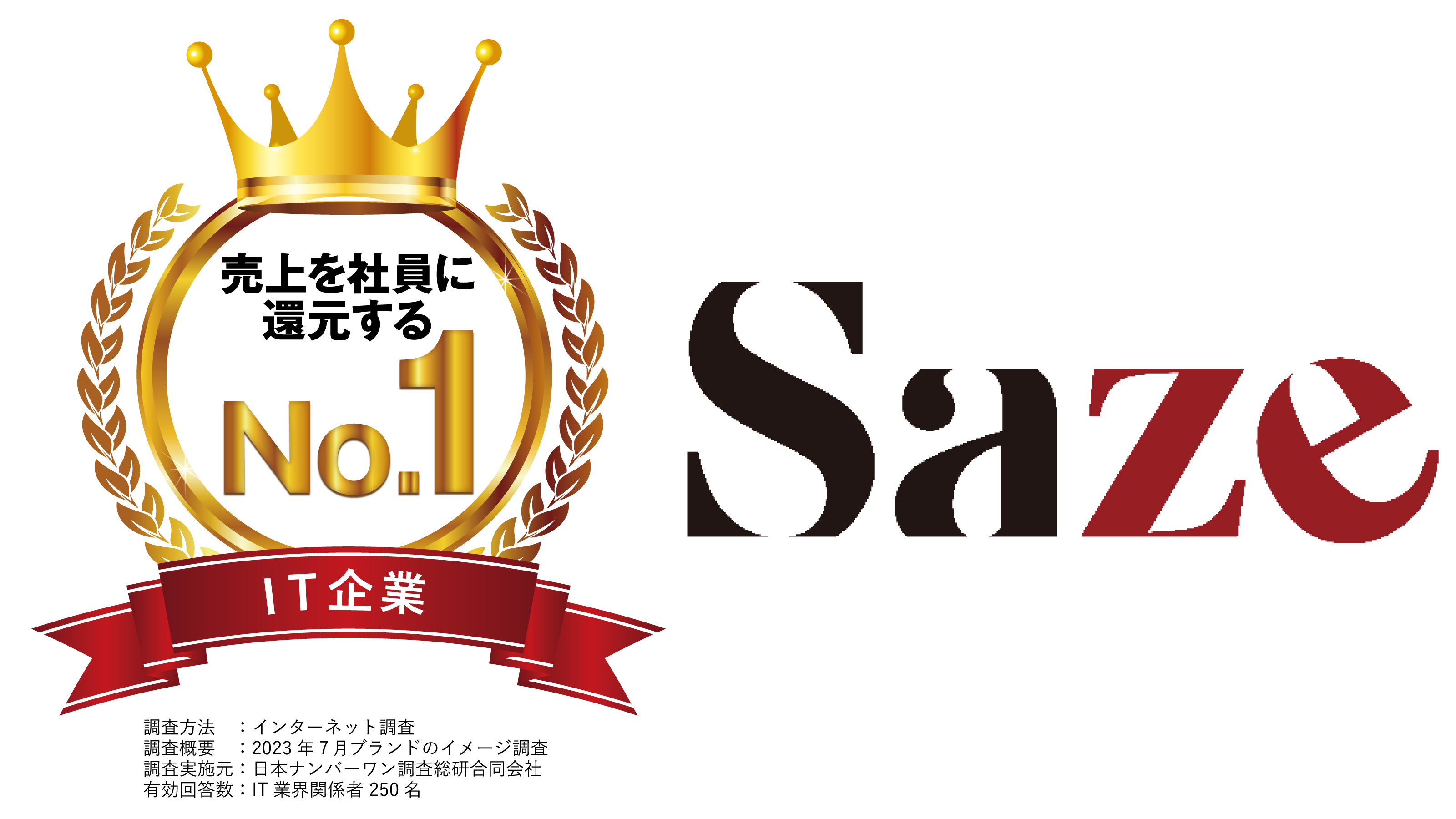 この企業と同じ業界の企業：Saze 株式会社