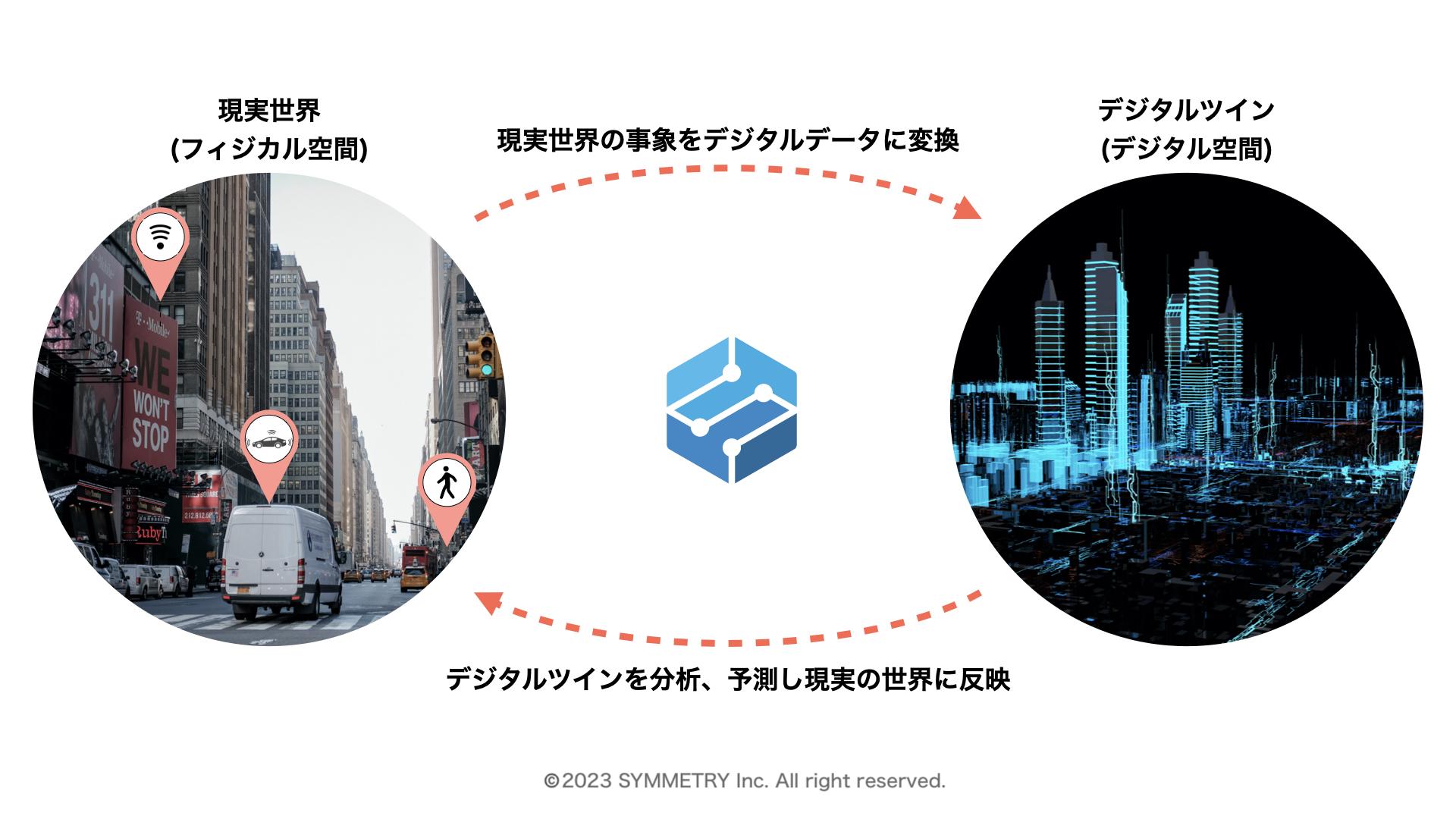 企業トップ画像