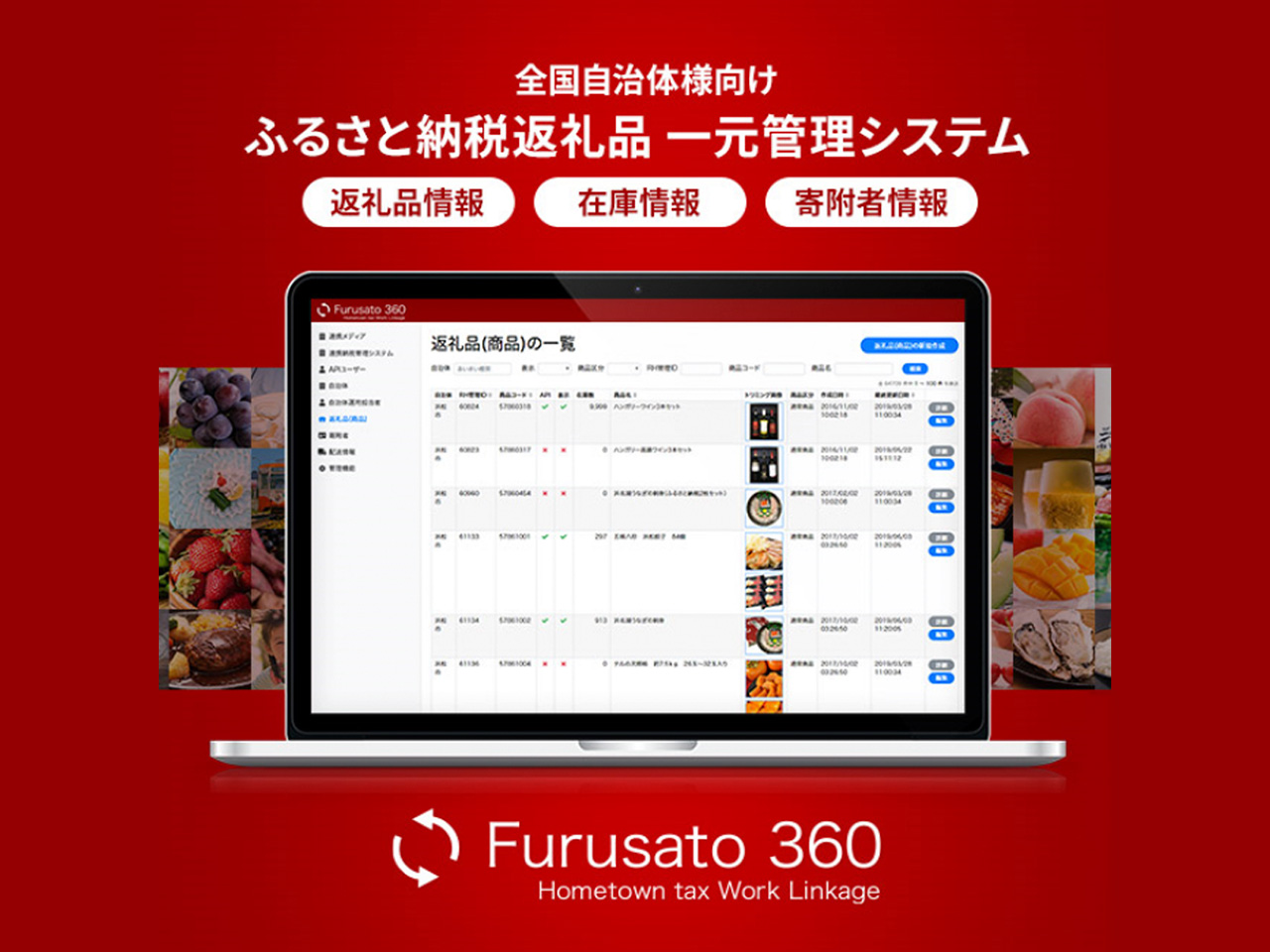 前者では『Furusato360』というふるさと納税一元管理システムにより、全国約250の自治体及び約8,000の返礼品提供事業者との契約を実現しており、20の有名ポータルサイトと連携もしている。