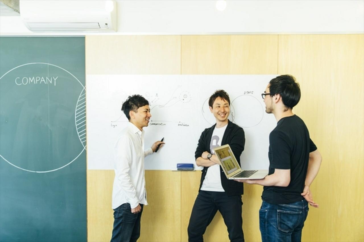 株式会社Blabo 求人画像1