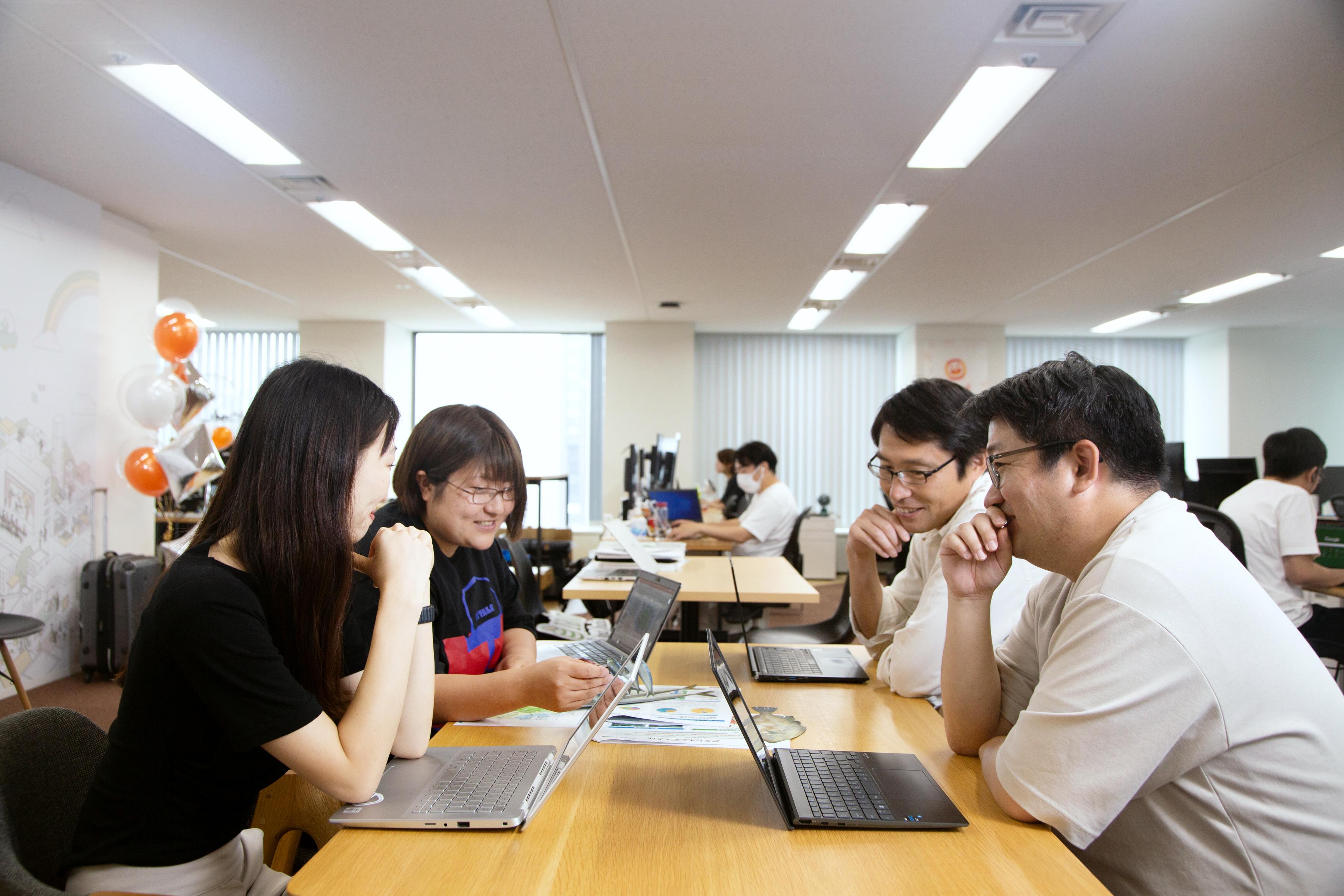 アクトインディ 株式会社のイメージ画像3