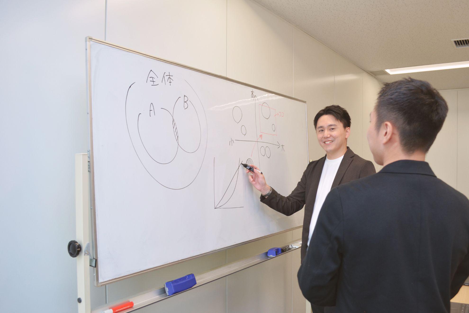 株式会社 コネクティのイメージ画像1