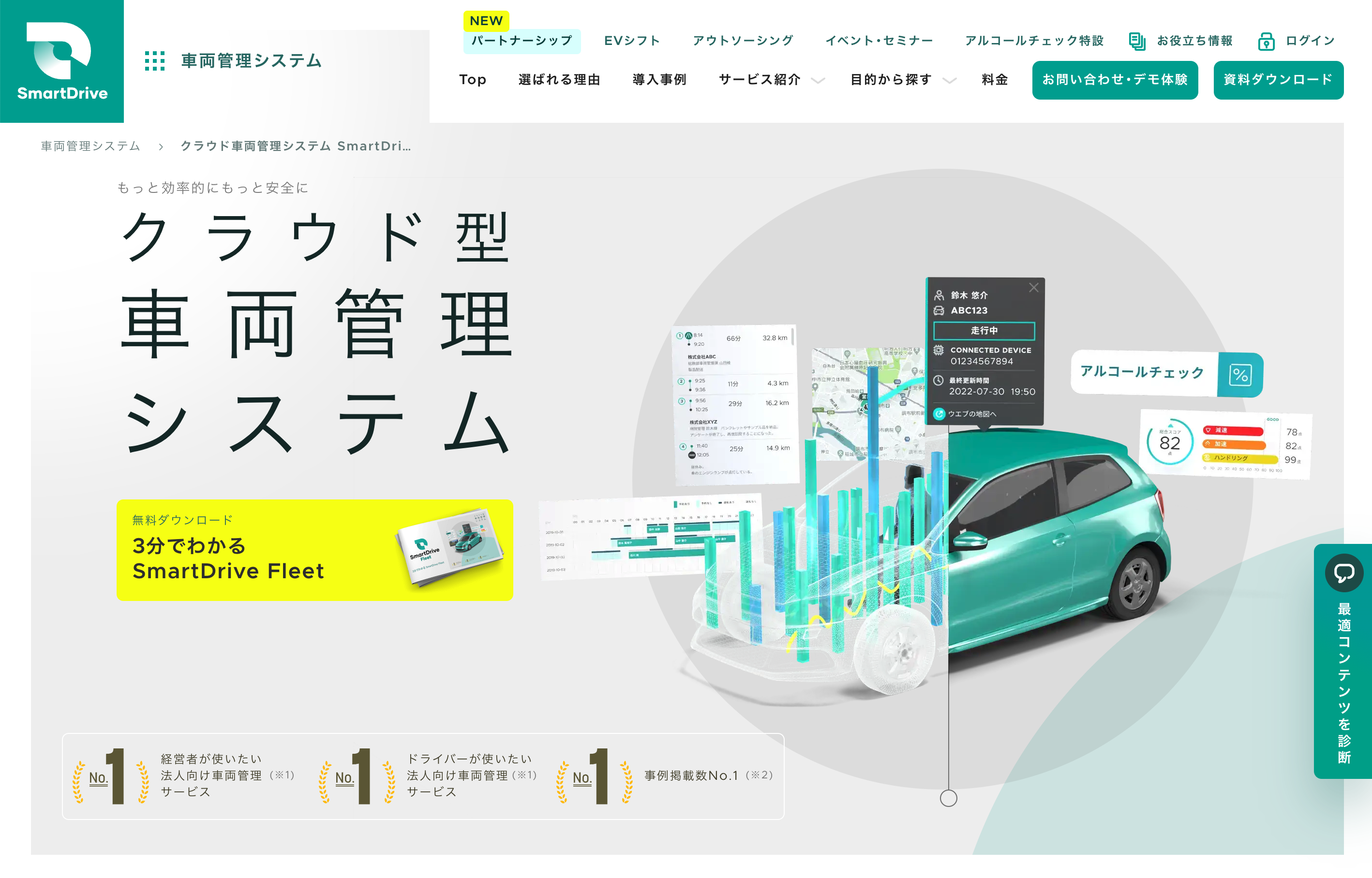 株式会社 スマートドライブのイメージ画像1